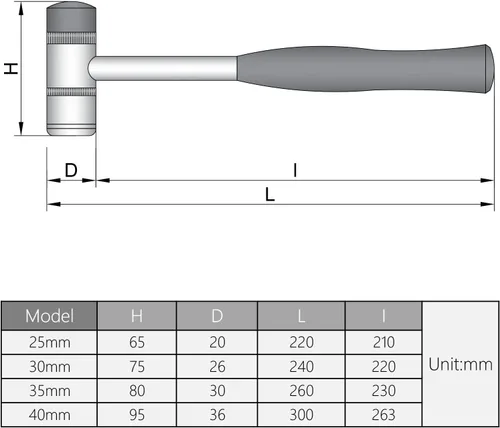 Miniatura 3 de Utoolmart Martillo de goma, martillo de doble cabeza reemplazable de 0.984 in con 2 puntas de martillo, con mango de goma antideslizante
