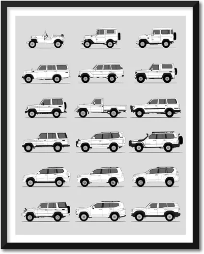 Miniatura 5 de Idea Network Póster hecho a mano compatible con Toyota FJ Cruiser, arte de pared impreso hecho a mano, decoración de los BJ, FJ25, FJ40, FJ43, FJ45