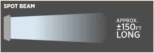 Miniatura 5 de Trux Accesorios TLED-W4 Universal 6" Rectangular LED Lámpara de Trabajo/Luz con Estroboscópico Ámbar