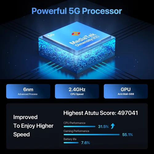 Miniatura 2 de UMIDIGI Teléfono inteligente 5G, 12 GB de RAM 256 GB ROM (ampliable a 512 GB) - Pantalla de 6.8 pulgadas 90Hz, cámara de 64 MP - Batería de 5150 mAh