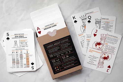Miniatura 4 de Tarjetas de sorbo a traje sobre el café: cartas informativas con parámetros de preparación y consejos para hacer café