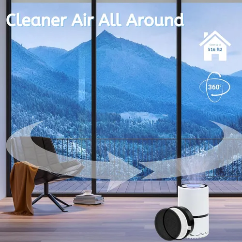 Miniatura 6 de Nispira LV-H132 - Filtro de aire de repuesto compatible con purificadores de aire Levoit LV-H132-RF 3 en 1 True HEPA con filtro de carbono, 7.5 x
