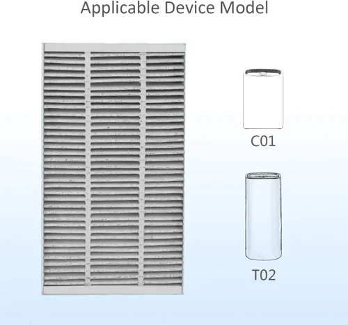 Miniatura 6 de 4 paquetes F1 de reducción de alérgenos de carbono + eliminación de olores, filtro de repuesto F1 HEPA para purificador de aire compatible con 3M