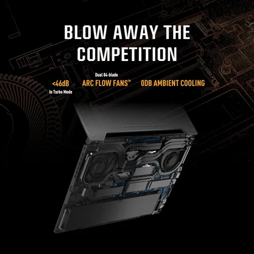 ASUS TUF Gaming A15 (2023) - Laptop para juegos, 15.6” FHD 144Hz, pantalla 100% sRGB, GeForce RTX 4060, AMD Ryzen 7 7735HS, 16GB DDR5, 1TB PCIe SSD,