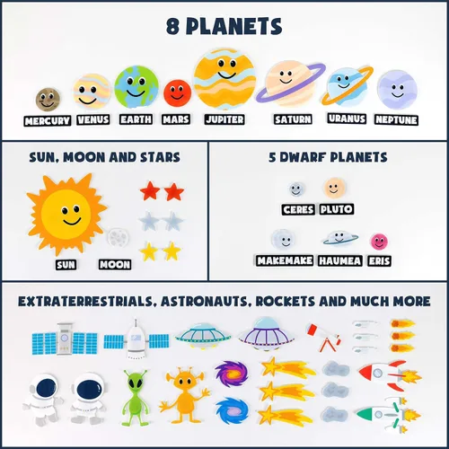 Miniatura 13 de BONNYCO Sistema Solar para Niños Juguetes con 61 Figuras de Fieltro. Juguetes Montessori del Espacio, Regalos de Cumpleaños para Niñas y Niños
