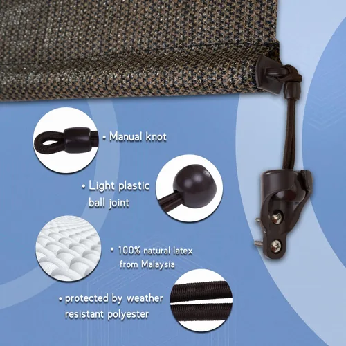 Miniatura 5 de Kit de sombreado solar y cubierta de extremo, resistente a la intemperie, adecuado para persianas enrollables Coolaroo al aire libre, persianas