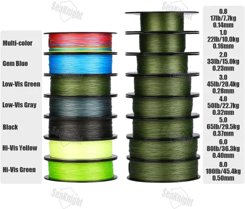 Miniatura 4 de SeaKnight W8 II 8 hebras trenzadas líneas 164 yardas/328 yardas/547 yardas de polietileno liso trenzado multifilamento líneas de pesca de carpas