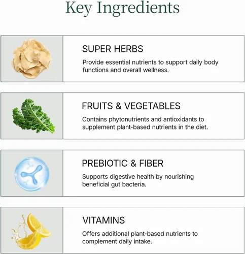 Miniatura 3 de Mezcla de bebida Superfood con más de 40 verduras y verduras, polvo natural sin sabor a base de plantas en paquetes fáciles de mezclar