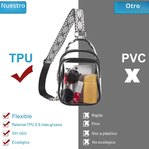 Miniatura 3 de CLUCI Bolsa transparente para eventos en estadios, bolsa cruzada transparente, monederos pequeños transparentes