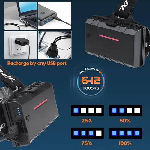 Miniatura 5 de Linterna de cabeza LED recargable Bud K, linterna de cabeza superbrillante mejorada de 30W, 1000 lúmenes altos con 6 modos, zoom, linterna de cabeza