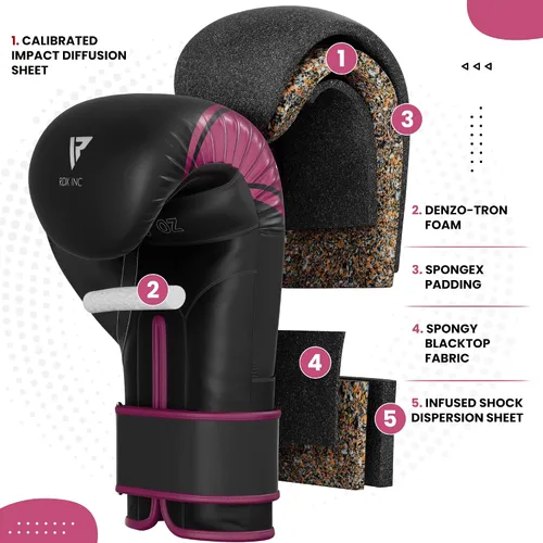Miniatura 4 de Guantes de boxeo para niños RDX, 4 oz y 6 oz, Junior, de cuero Maya, con palma ventilada, para entrenamiento, Muay Thai, sparring, kickboxing, Rosa