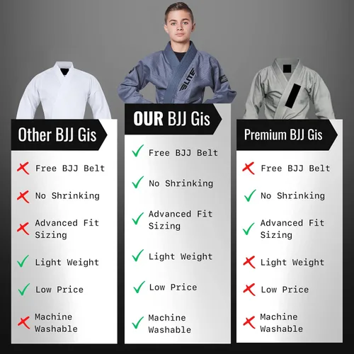 Miniatura 6 de Elite Sports Kids BJJ GI - Kimono brasileño Jiujitsu Gi con tela preencogida y cinturón, para niños y jóvenes, aprobado por la IBJJF
