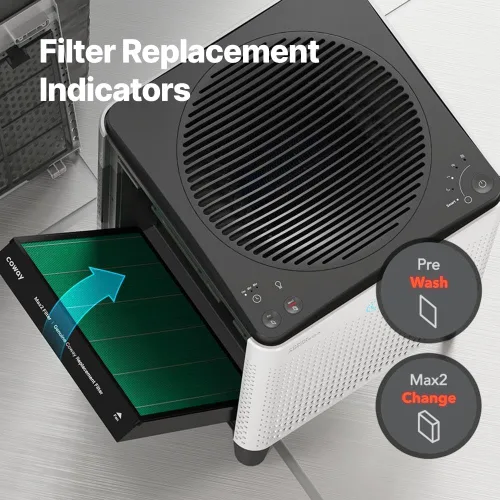 Miniatura 8 de AIRMEGA Max 2 - Juego de filtros de repuesto para purificador de aire para 300/300S