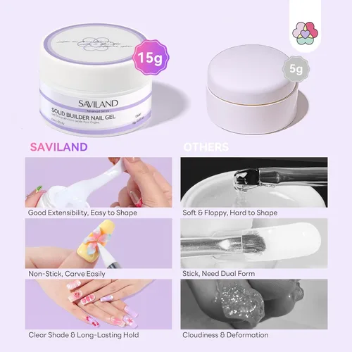 Miniatura 4 de SAVILAND Gel de uñas sólido antiadherente avanzado: transparente y blanco para esculpir instantáneamente 3D, gel para esculpir uñas con polvo