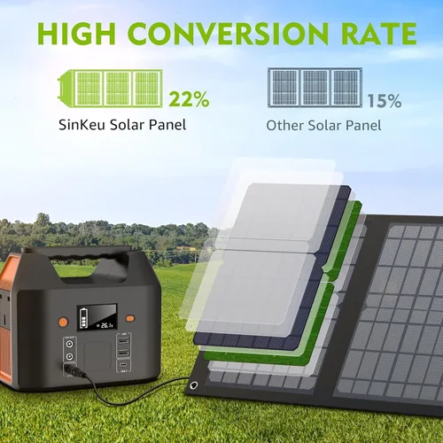 Miniatura 2 de Panel Solar de 40W EnginStar Panel Solar Plegable de 40 Vatios para Estación de Energía Portátil con Puerto USB QC3.0 para Teléfono Laptop Salida DC