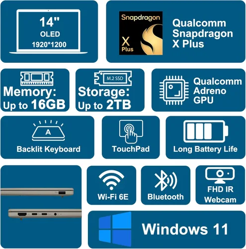 Miniatura 2 de ASUS Zenbook A14 Laptop de 14 pulgadas WUXGA OLED (100% DCI-P3, 600nits HDR) Qualcomm Snapdragon X Plus de 8 núcleos (hasta 45 Tops) 16 GB DDR5 1TB