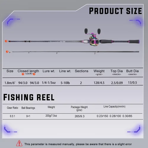 Miniatura 6 de Sougayilang Baitcasting - Combos de pesca de fibra de carbono y vidrio, 2 cañas de pescar con carrete de fundición, 6 pies 0 pulgadas