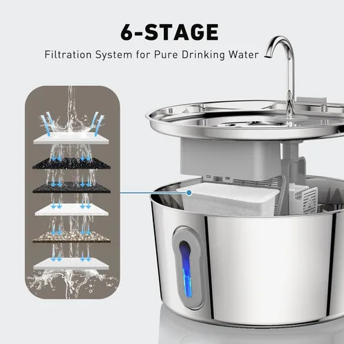 Miniatura 6 de Fuente de agua para gatos de acero inoxidable, dispensador automático de agua para perros de 135 oz/4 litros con bomba ultra silenciosa y 2 filtros