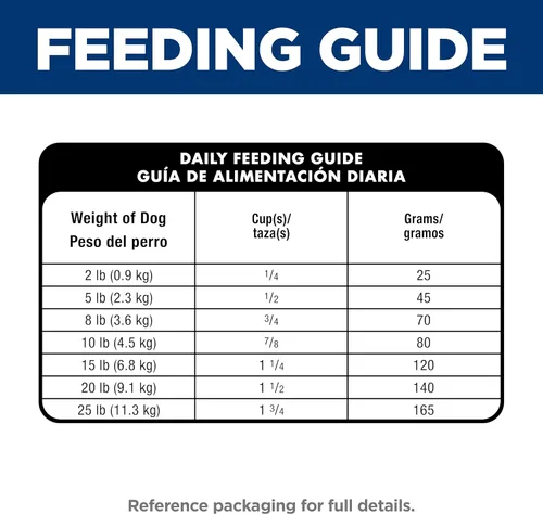 Miniatura 11 de Hill's Science Diet Senior Vitality, Nutrición Premium para Perros Mayores de Razas Pequeñas y Mini, Comida Seca para Perros, Pollo y Arroz, Bolsa