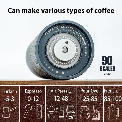 Miniatura 4 de CERA+ CGE01 - Molinillo de café portátil, molinillo de café eléctrico con 90 ajustes precisos de molienda, parada automática y un botón, grano