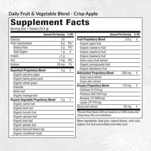 Miniatura 2 de Equilife Suplemento diario de frutas y verduras, 22 frutas, verduras y superalimentos para apoyar la energía y la salud general, fibra, sin azúcar