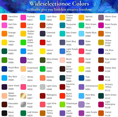 Miniatura 3 de iBayam 72 lápices de colores para adultos, núcleo suave, ideal para dibujar mezclas, sombreado, suministros de arte, juego de lápices