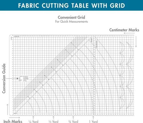 Miniatura 3 de Sew Ready Mesa plegable para pasatiempos y cortes, 58.75 pulgadas de ancho x 36.5 pulgadas de profundidad, mesa blanca para artes y manualidades