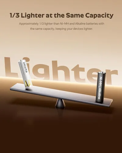 Miniatura 6 de imuto Baterías recargables AA, baterías de litio de 3600 mWh AA, paquete de 4, salida de 1.5 V 2 A, doble batería, vida útil de más de 1600 ciclos