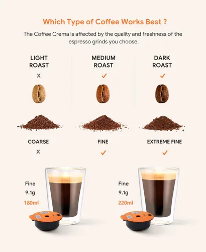 Miniatura 6 de Cápsulas de café recargables, cápsulas de café reutilizables de 7.4 fl oz para máquina de café Bosch Tas, cápsulas de café recargables con tapa