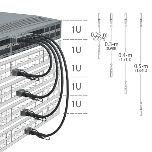 Miniatura 4 de 10Gtek