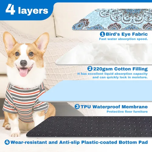 Miniatura 5 de PatiencET Almohadillas lavables para orina para perros y gatos, 72 x 72 pulgadas, súper absorbentes, a prueba de fugas, reutilizables, 1 almohadilla