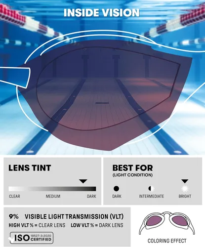 Miniatura 3 de ARENA Unisex Adult Cobra Tri Swimming Goggles for Triathlon and Fitness Swipe Anti-Fog Wide Vision Mirror Lens