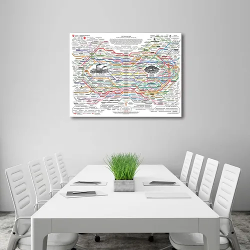 Miniatura 3 de Póster The Healing Web - Lienzo de remedios naturales, impresión HD de 24 x 36 pulgadas, sin marco