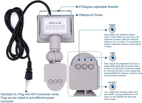Miniatura 4 de Luces de inundación con sensor de movimiento al aire libre, lámpara LED de inducción de 10 W, foco impermeable IP65, 6500 K luz de sensor LED, luz