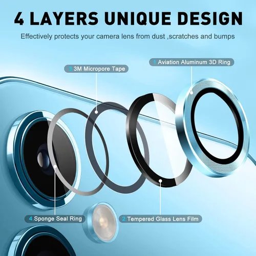 Miniatura 4 de LucBuy Protector de lente de cámara para Samsung Galaxy Z Fold 3, cubierta de cámara de vidrio templado Protector de pantalla Adhesivo de película