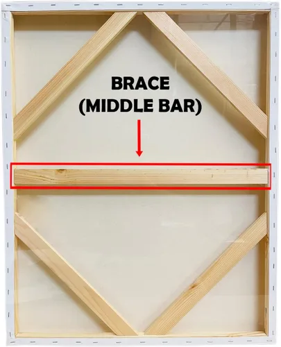 Miniatura 10 de WholeArtsFrames-com (SB6-075) - Barras de madera maciza de 0.75 pulgadas de profundidad de 6 pulgadas, marco de ensanchamiento de lienzo de madera