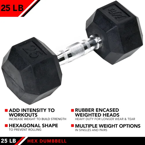 Miniatura 3 de JFIT Rubber Hex Dumbbell
