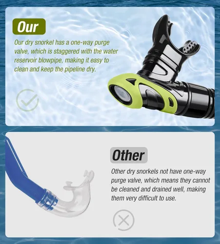 Miniatura 5 de Aegend - Esnórquel seco para buceo para adultos y jóvenes - Equipo de snorkel con válvula seca superior, perfecto para snorkel, buceo libre, Verde