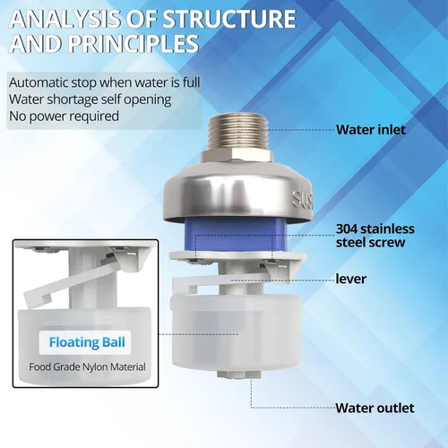 Miniatura 4 de MAKERELE Controlador automático de nivel de agua de 1/2 a 3/4 pulgadas, NPT 304 de acero inoxidable de nivel de agua válvula de flotador de control