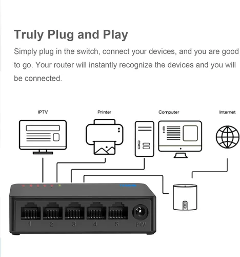 Miniatura 5 de Interruptor de red Gigabit de 5 puertos, interruptor portátil Plug & Play Carcasa sin ventilador, negro, para el hogar, oficina, interruptores