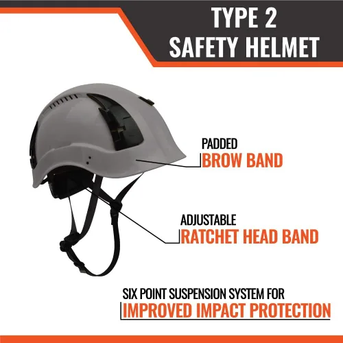 Miniatura 3 de Malta Dynamics Casco de Seguridad Tipo APEX 2 – Cascos de Seguridad Duros Conformes con OSHA y ANSI Z89.1 para Trabajadores de Construcción y Casco