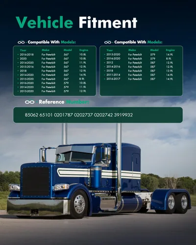 Miniatura 7 de SCITOO - Amortiguadores delanteros para Peterbilt 320, 365, 367/587, 579 - Juego de 2 piezas