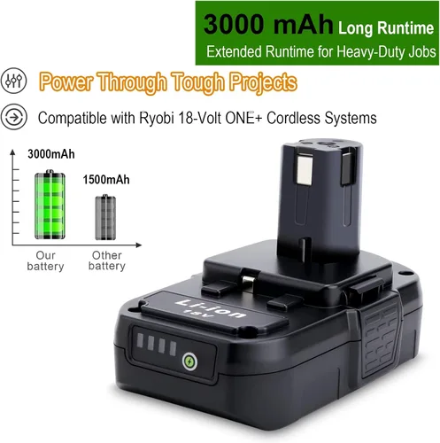 Miniatura 3 de Compatible con batería Ryobi de 18 V, paquete de 2 baterías de litio P103 3.0Ah 18V compatibles con Ryobi 18 Volt One+ herramientas eléctricas