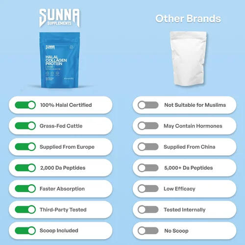 Miniatura 5 de SUNNA SUPPLEMENTS Polvo de colágeno halal alimentado con pasto, péptidos bovinos hidrolizados tipo I y III para soporte de articulaciones, piel
