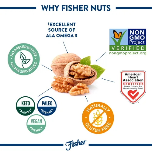 Miniatura 4 de Fisher - Nueces picadas, 16 onzas, nueces cultivadas en California, sin sal, naturalmente sin gluten, sin conservantes, sin OMG