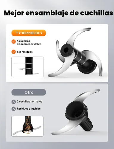 Miniatura 3 de Procesador de alimentos de 4 tazas, picador eléctrico de alimentos, pequeño pero potente: molinillo de carne con 2 cuencos, 2 velocidades y 4