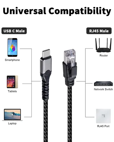 Miniatura 5 de Duttek Cable Gigabit USB C a Ethernet de 10 pies, cable RJ45 a USB C de hasta 1000/100/10 Mbps Cable de red LAN Ethernet compatible con Thunderbolt