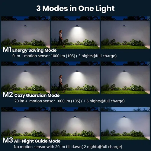 Miniatura 6 de Luz solar para valla de exterior, 4000K 3000K, luces de pared solares con sensor de movimiento, 1000 lm, luces solares pequeñas para valla
