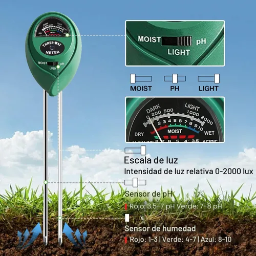 Miniatura 2 de Vivosun - Probador de suelo, medidor de humedad, luz y pH 3 en 1 para casa, jardín, césped, granja, uso en interiores y exteriores, promueve