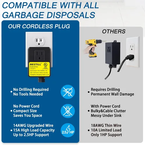 Miniatura 4 de Kit de interruptor de aire para eliminación de basura BESTILL - Certificado UL, botón de presión de 3.6" de largo en acero inoxidable con acabado